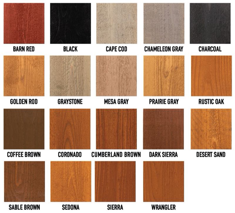 {SERVICE_NAME} project in Southlake